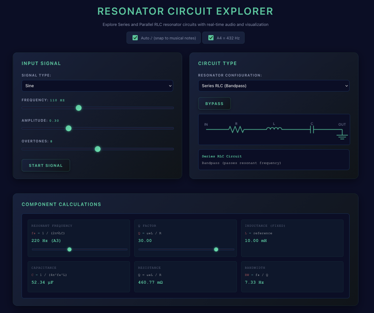 Resonator